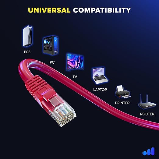 Maximm Cat 6 Ethernet Cable 2 ft - Image 6