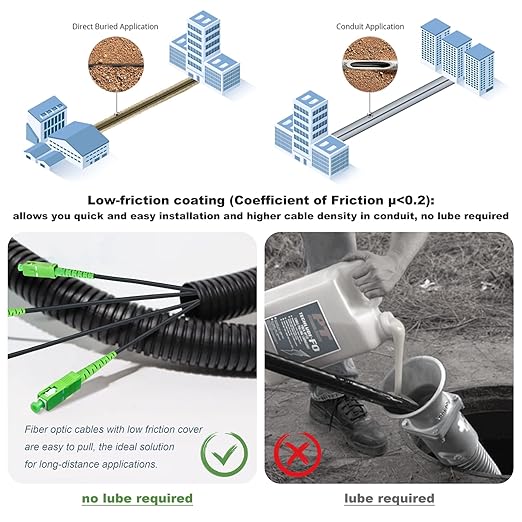 10 Meters SC/APC to SC/APC Fiber Optic Internet Cable, Armored Single Mode - Image 2