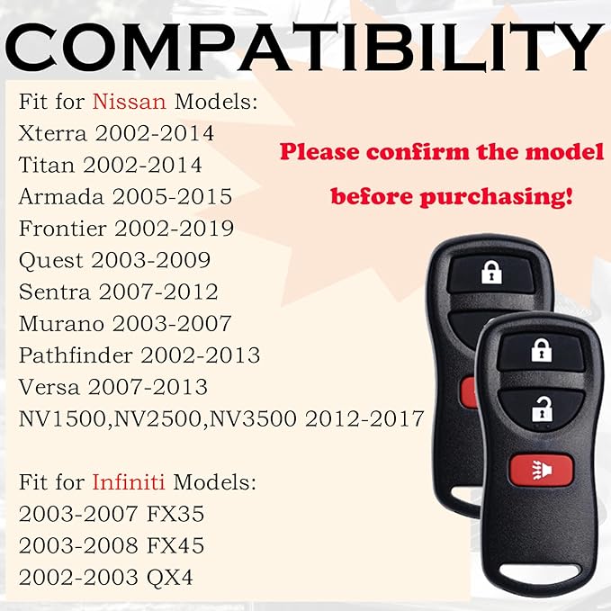 SUPALAND Keyless Entry Remote Control Key Fob Replacement Fits - Image 3
