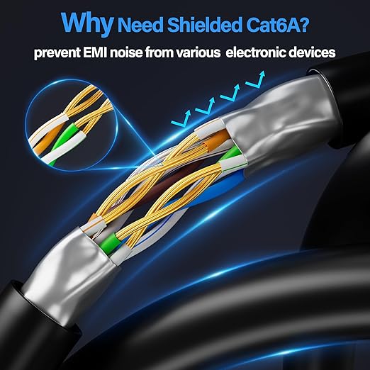 Cat6A Ethernet Cable Shielded 10Gbps 2 feet, Slim Shielded Ethernet Cable Cat 6 - Image 3