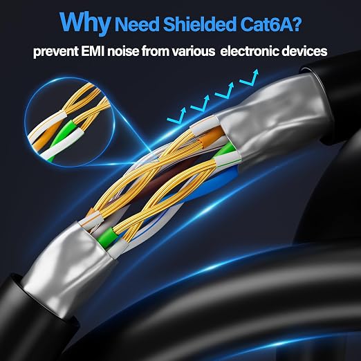 Cat6A Ethernet Cable Shielded 10Gbps 150 ft, Slim Shielded Ethernet Cable Cat 6 - Image 3