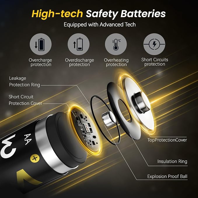 Rechargeable AA Lithium Batteries - Image 7