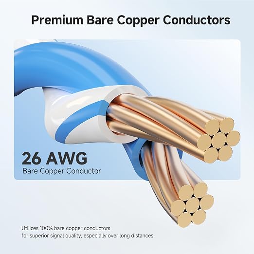Cable Matters 2-Pack 40Gbps Short Cat 8 Ethernet Cable - 3ft - Image 8