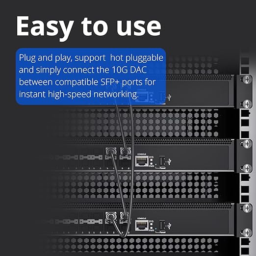 ipolex 10G SFP+ Cable, Direct Attach Copper Passive Twinax Cable, - Image 2