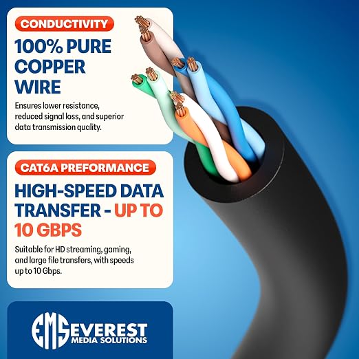 Everest Ultra Slim Cat6a Ethernet Patch Cables 7ft Black - Image 5