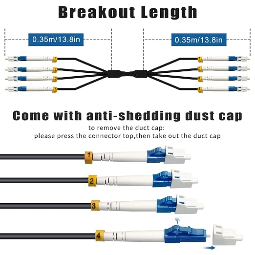 400 Meters 4 Core Industrial TPU LC to LC Outdoor Armored Fiber Optic Cable - Image 3