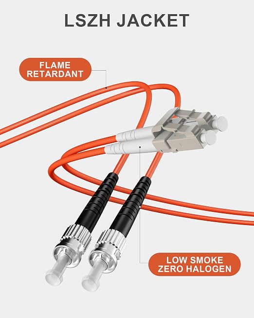 6 Pack LC to ST Fiber Patch Cables OM1 5M, 62.5/125µm Multi Mode Duplex MMF - Image 5
