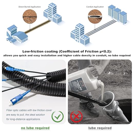 100ft SC to SC Fiber Optic Patch Cable, Outdoor Armored Single Mode SC/UPC to - Image 3