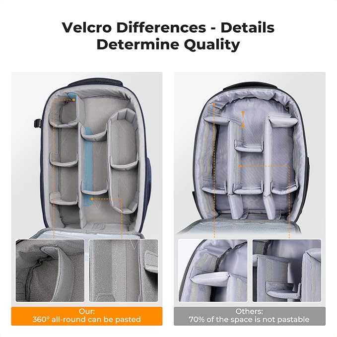 K&F CONCEPT Camera Backpack, Hardshell Photography DSLR Camera Bag - Image 9
