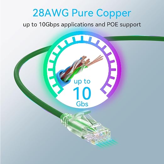 Sokqovt Cat6a Patch Cables Slim 1ft, Flexible Cat6 Ethernet Patch Cable 10G - Image 5