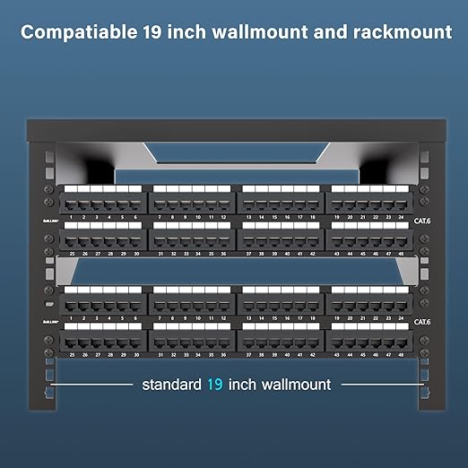 iwillink 48-Port Cat6 Patch Panel, 10Gbps RJ45 Keystone Network Panel - Image 5