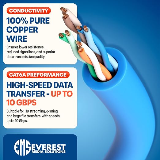 Everest Ultra Slim Cat6a Ethernet Patch Cables 6ft Blue - Image 5