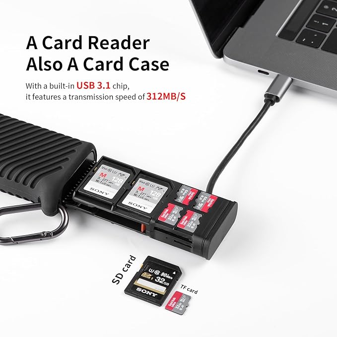PGYTECH CreateMate High-Speed 2-in-1 SD Card Reader Adapter USB 3.1 Type-C - Image 2