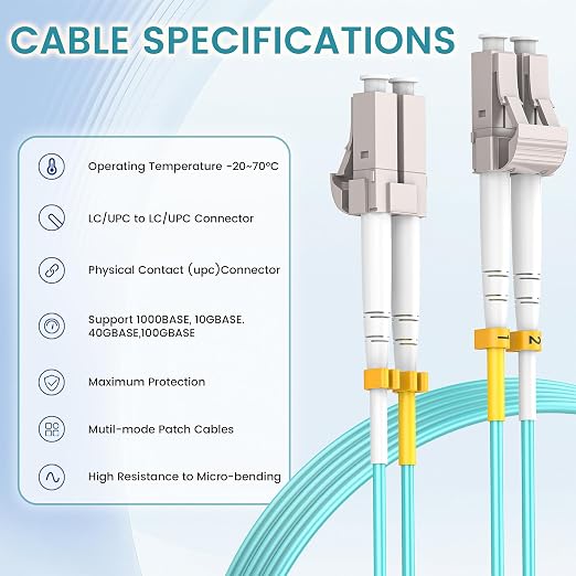 SpeedyCables- OM3 LC to LC Fiber Patch Cable 2M/7ft, 10GB/40GB 50/125µm - Image 4