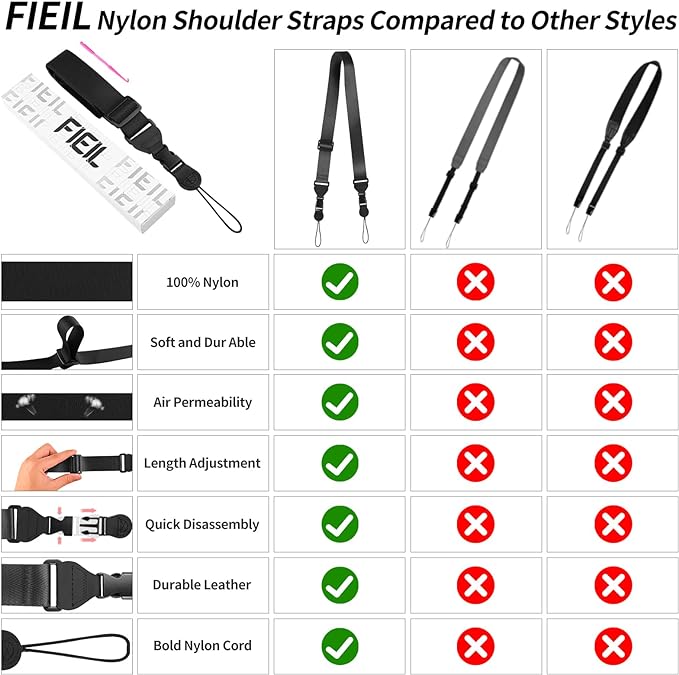 FIEIL 2 Pack Adjustable Shoulder Strap, Replacement Camera Neck Strap, - Image 4
