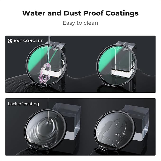 K&F CONCEPT 62mm Explosive-Proof MCUV Lens Protection Filter 28 Multi-Layer - Image 6