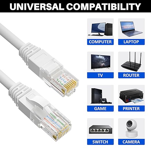 Cat5e Ethernet Cable 25 FT, Long Cat 5e Internet Cable, Standard RJ45 Connector - Image 4