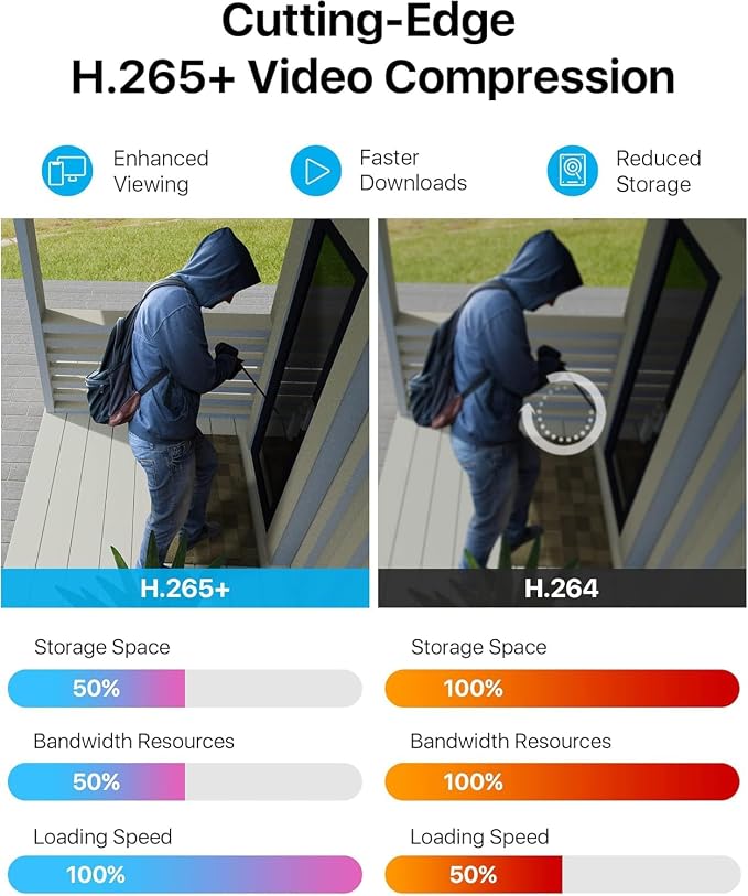ZOSI 3K Lite 8CH Security Camera System - Image 6