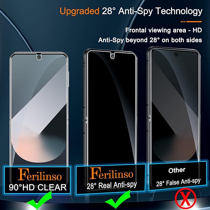 Ferilinso Privacy Screen Protector - Image 2
