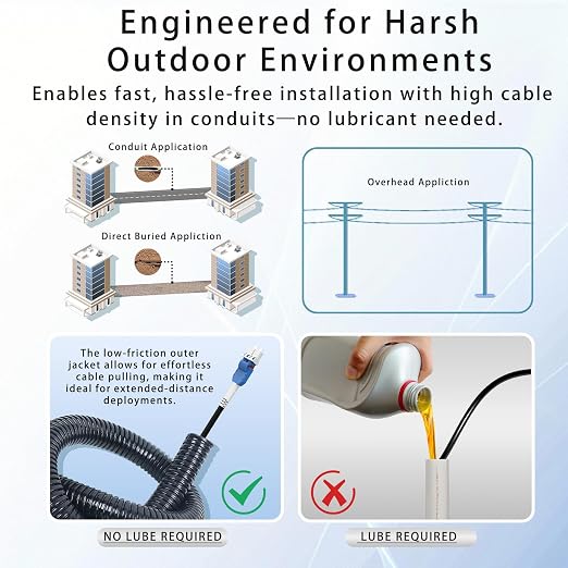 50M/164FT LC to LC Armored Outdoor Fiber Optic Cable, Single Mode Duplex - Image 3