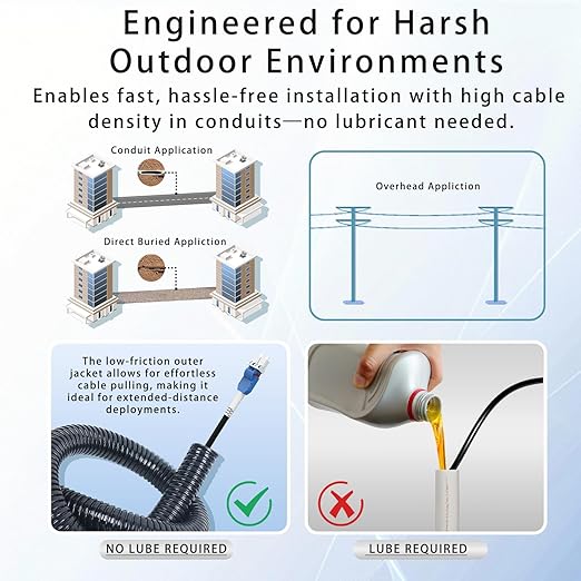 300M/984FT LC to LC Armored Outdoor Fiber Optic Cable, Single Mode Duplex - Image 3