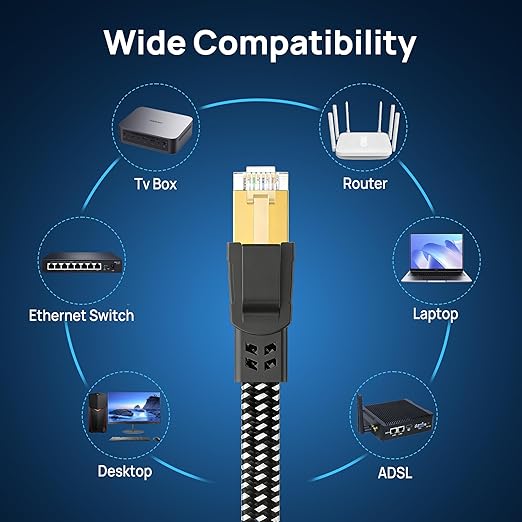 Cat 8 Ethernet Cable 1 ft 10-Pack Multi Color, Nylon Braided High Speed Heavy - Image 7