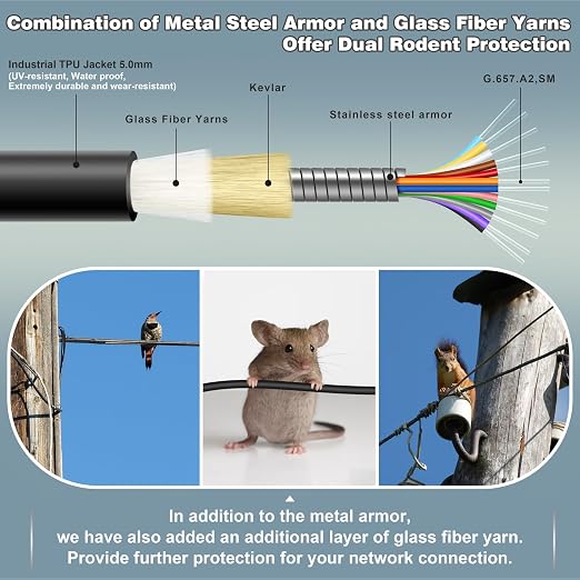 50 Meters 12 Core Industrial TPU LC to LC Outdoor Armored Fiber Optic Cable - Image 2