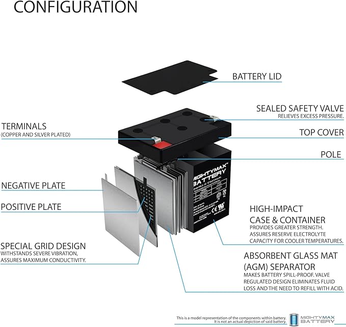 Mighty Max Battery ML5-12 -12V 4.5Ah Home Alarm Security System SLA Battery - Image 3