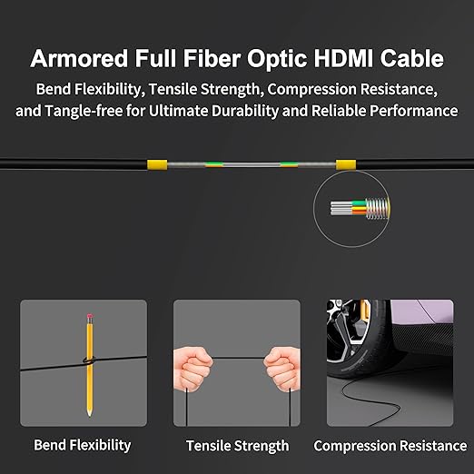 RUIPRO 8K Detachable Full Fiber Optic Armored HDMI 2.1 Cable 85FT, Ultra High - Image 6