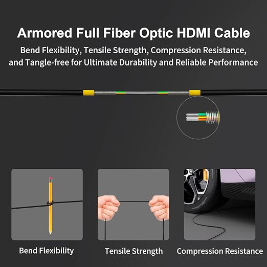 RUIPRO 8K Detachable Full Fiber Optic Armored HDMI 2.1 Cable 20FT, Ultra High - Image 6