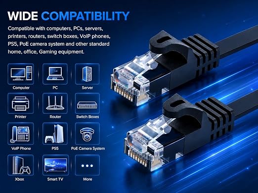 BRENDAZ Cat5e Ethernet Cable, 25ft. Network Patch Cable - Image 6