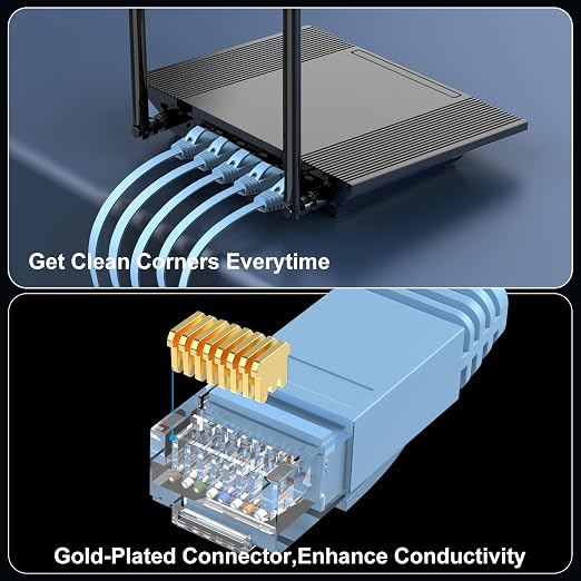 Cat 6 Ethernet Cable 15ft, Indoor&Outdoor, High Speed 10Gbps Flat Internet - Image 5