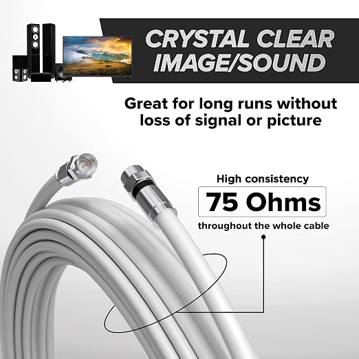 THE CIMPLE CO Solid Copper Coaxial Cable 40 FT - Image 5