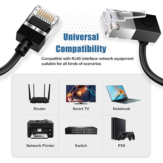 90° Downward Angled Cat 6A Ethernet Ultra Slim Cable 10 Feet 2Pack, Flexible - Image 7