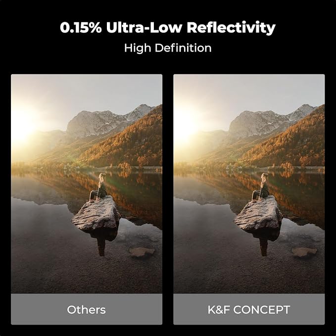 K&F Concept 55mm Circular Polarizers Filter Super Slim - Image 5