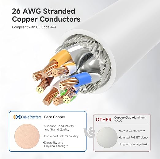Cable Matters 10Gbps Snagless Short Shielded Cat 6A Ethernet Cable - 3ft - Image 5