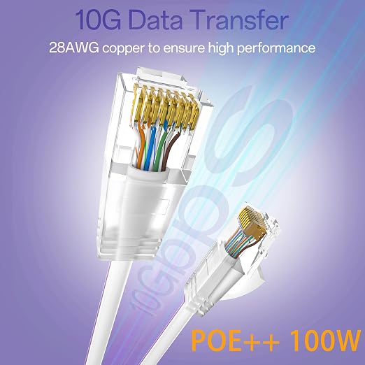 Cat6a Patch Cables 14ft Slim, Cat6 Ethernet Patch Cable Pure Copper, Flexible - Image 2