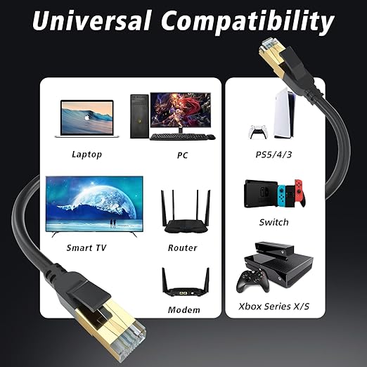Cat 8 Ethernet Cable, 30FT High Speed Heavy Duty 26AWG Cat8 LAN Network Cable - Image 5