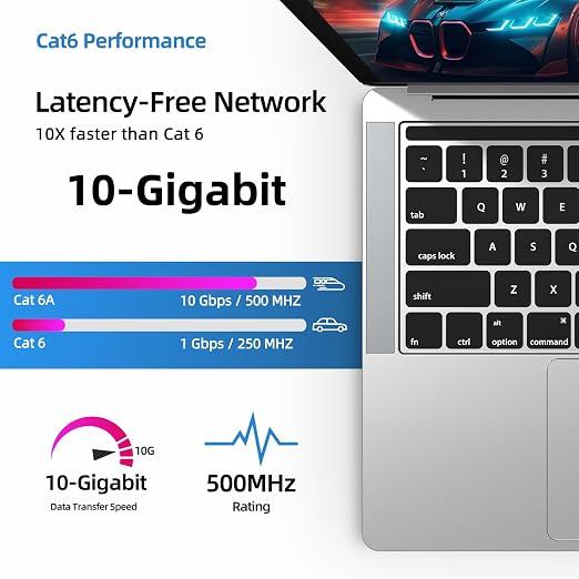 Flexible Cat 6A Ethernet Cable 270° Up Angled 3.3 Feet 2Pack, 10Gbps High-Speed - Image 4