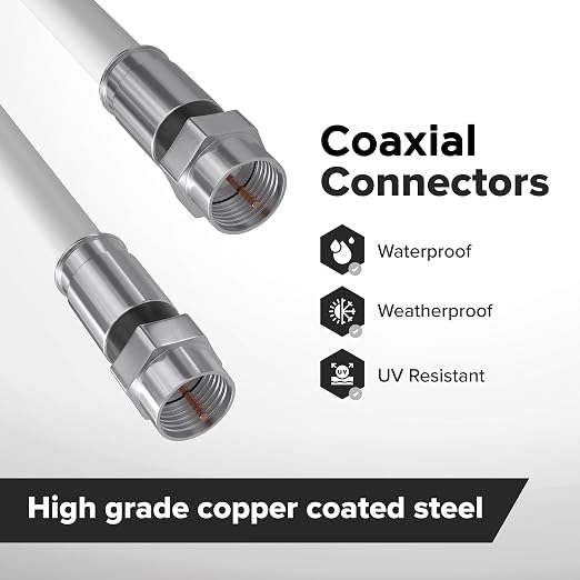 THE CIMPLE CO Solid Copper Coaxial Cable 35 FT - Image 3