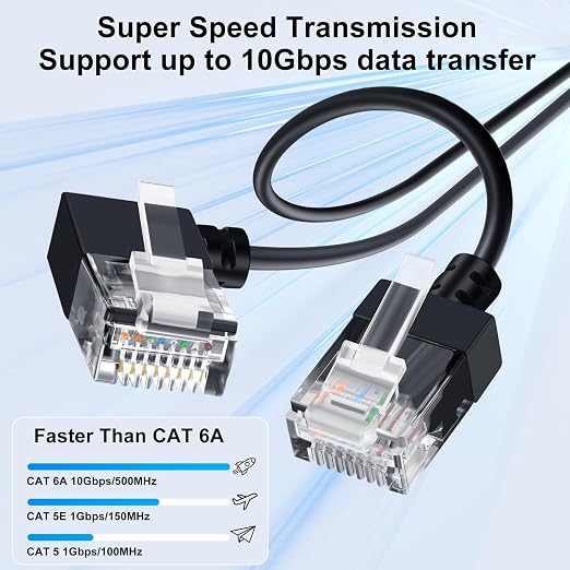 Cat6A Ethernet Cable 90 Degree Left Angled 10FT, Flexible Slim & Ultra Thin - Image 2