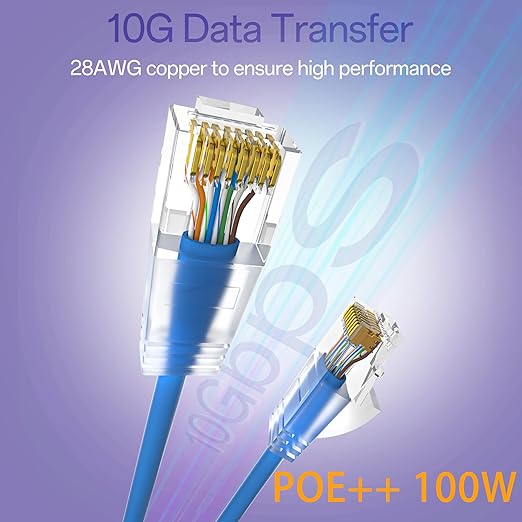 Cat6a Patch Cables 3ft Slim, Cat6 Ethernet Patch Cable Pure Copper, Flexible - Image 2