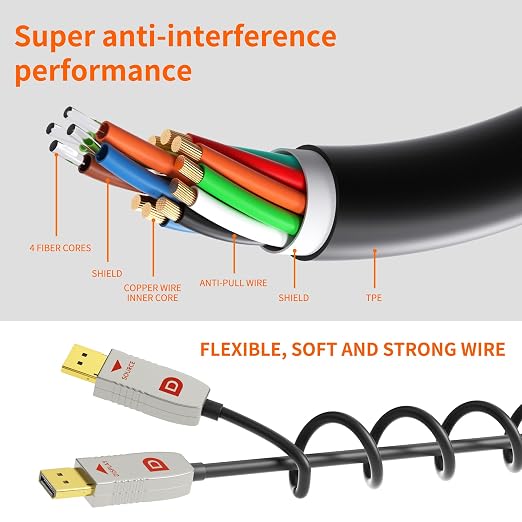 RUIPRO DisplayPort Cable 1.4, 8K Fiber Optic DP Cable 33ft, Supports 32.4Gbps - Image 6