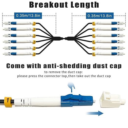 300 Meters 6 Core Industrial TPU LC to LC Outdoor Armored Fiber Optic Cable - Image 3
