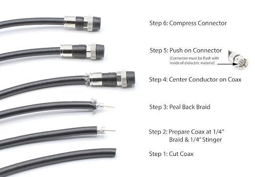 THE CIMPLE CO Water-Tight RG6 Compression Connectors - Image 5