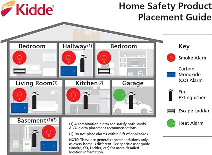 Kidde Smoke & Carbon Monoxide Detector, 10-Year Battery, Voice Alerts - Image 4