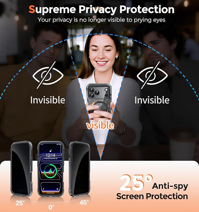Twinkle Design Privacy Case for iPhone 17 Pro Max - Image 4
