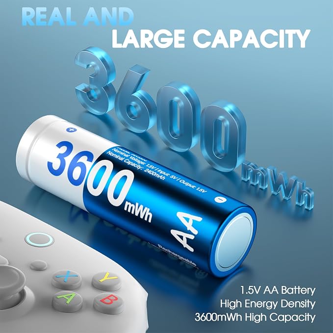 Artman Rechargeable Lithium AA Batteries 12 Pack - Image 2