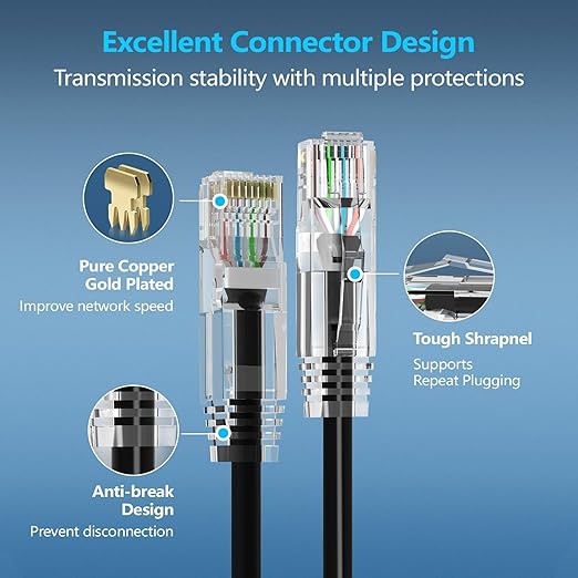 CableGeeker Patch Cables Cat6a 2ft Slim, Cat6 Ethernet Patch Cable 10G Support - Image 5