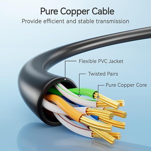 Cat6 Slim Patch Cables 3 Feet 10-Pack Black, Cat6a Patch Cables 10Gbps 550MHz - Image 3